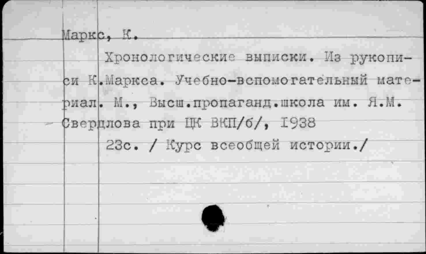 ﻿г	Тярк	с. У-	_		 _ _
	зи К эиал Звер	Хронологические выписки. Из рукопи-.Маркса. Учебно-вспомогательный мате-. М., Высш.пропаганд.школа им. Я.М.
		ДЛОЗс! П_рИ ЦК ВКП/и/ у XЗо
		23с. / Курс всеобщей истории./
		
		
		^0^
		
		